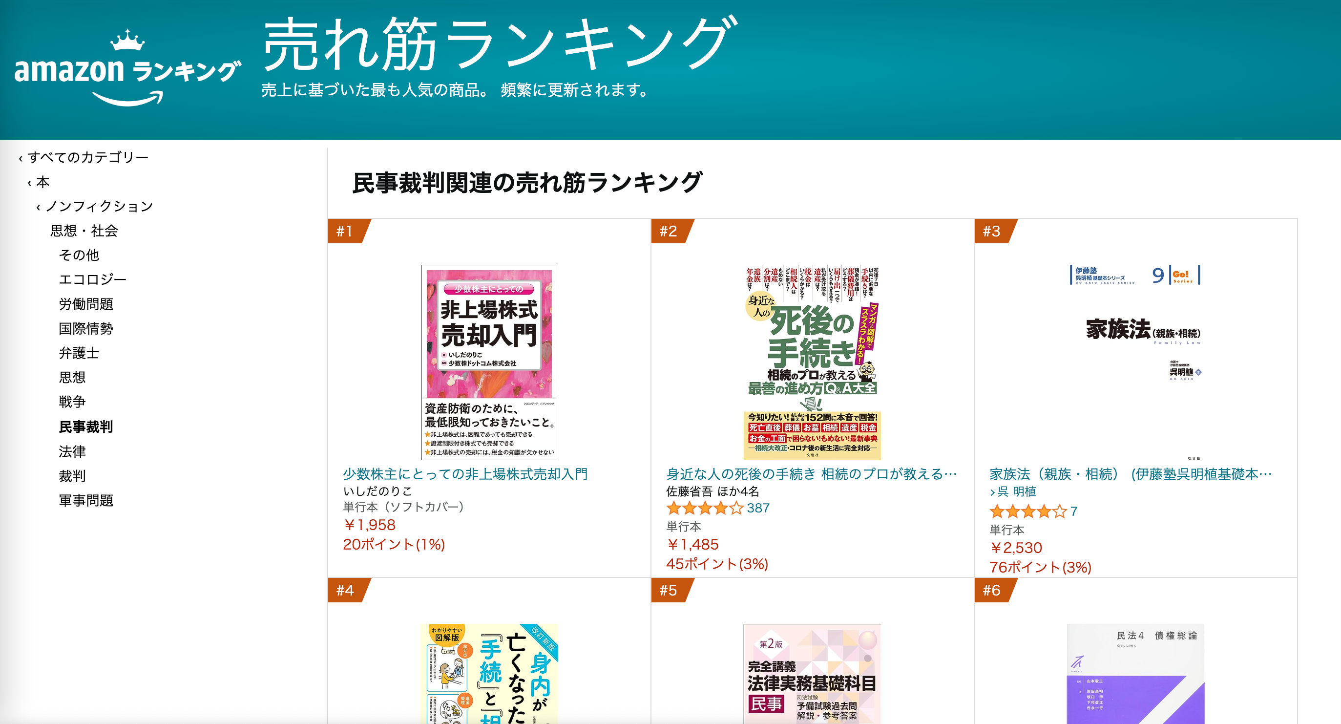 書籍】「少数株主にとっての非上場株式売却入門」を発売しました - 非